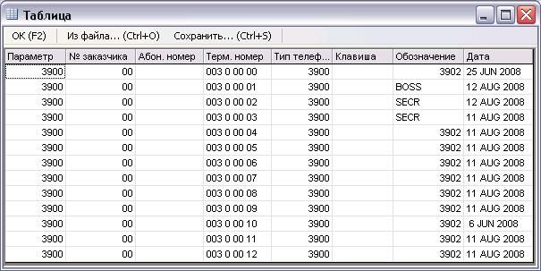 tablePBX 12pg